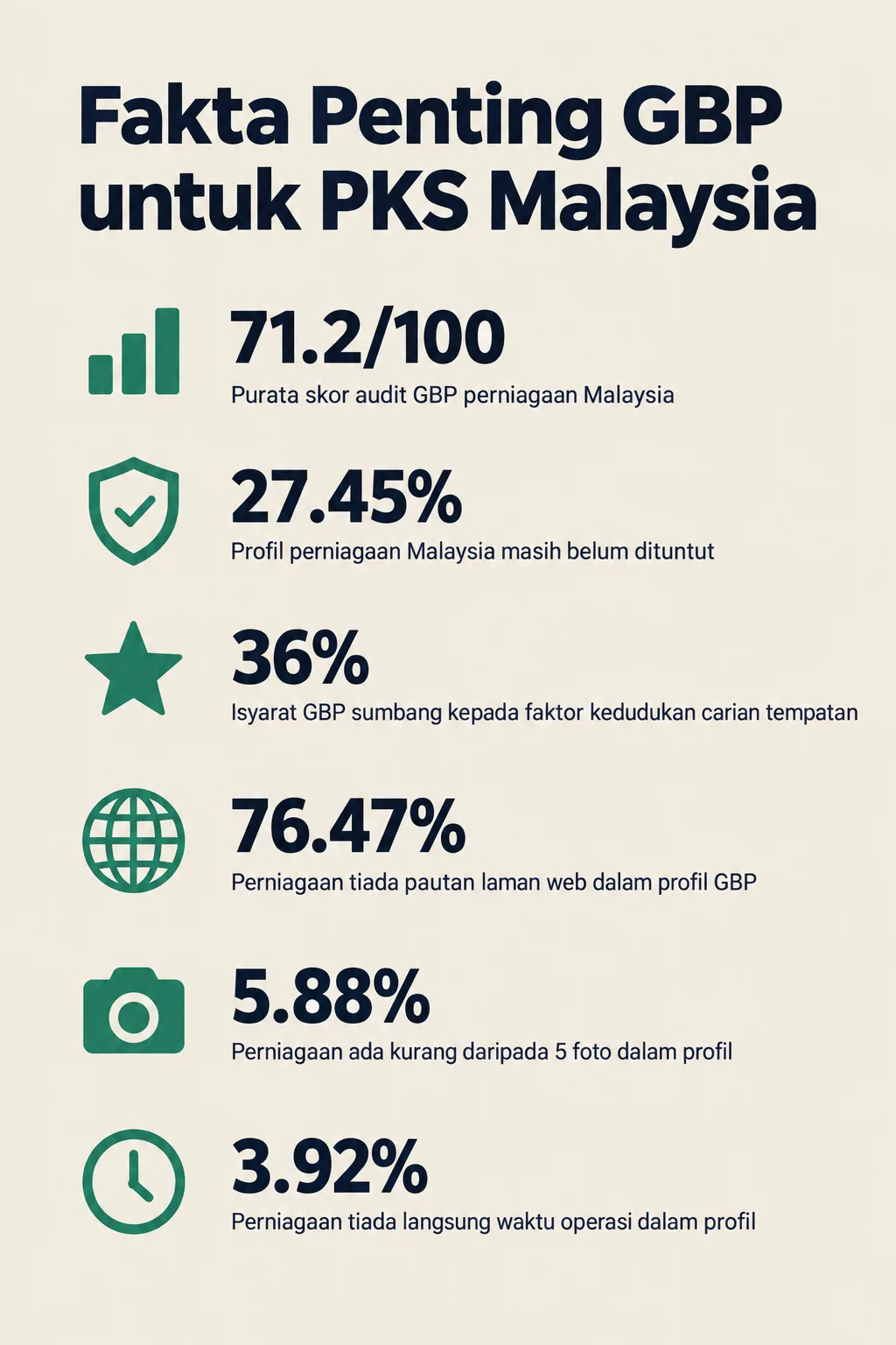 Infographic: How to Create a QR Code to Make It Easy for Customers to Leave a Review